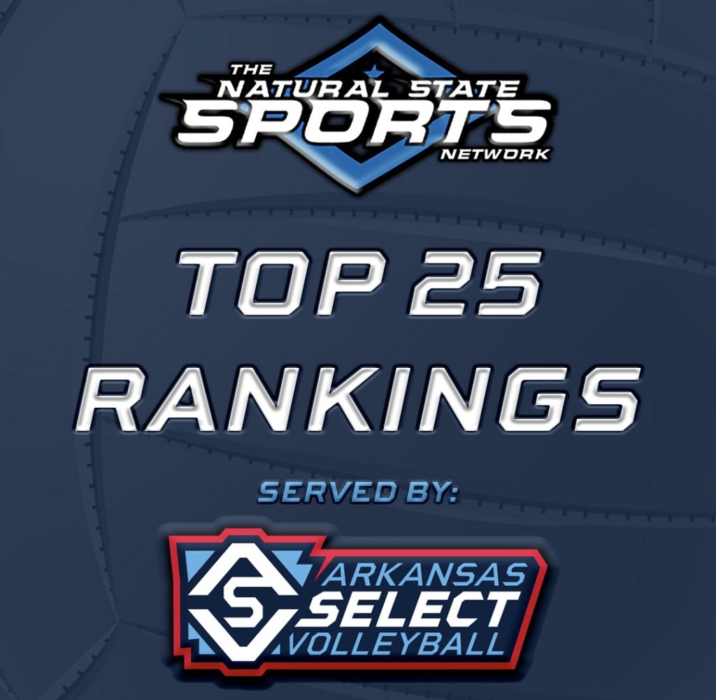 Arkansas high school volleyball Top 25 poll (Oct. 14)